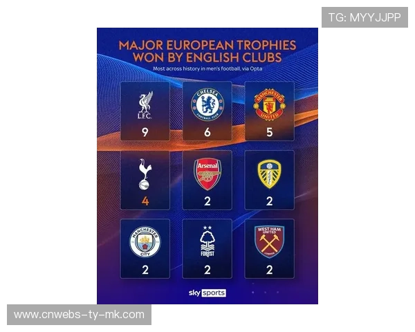 阿森纳主场运营创新突破 比赛日收入创历史新高