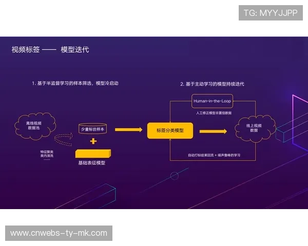短视频平台成为传播主战场，重构体育内容分发逻辑