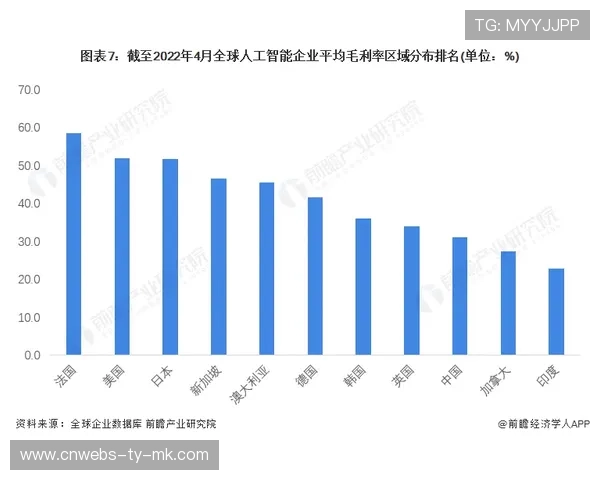 百家机构变化异常诱导策略分析，西班牙人主场受让存在投资价值